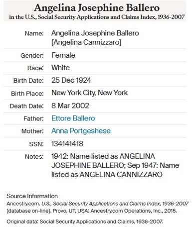 Angela Ballero Cannizzaro SSACI