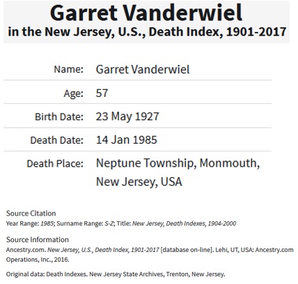 Garret Vanderwiel Death Index