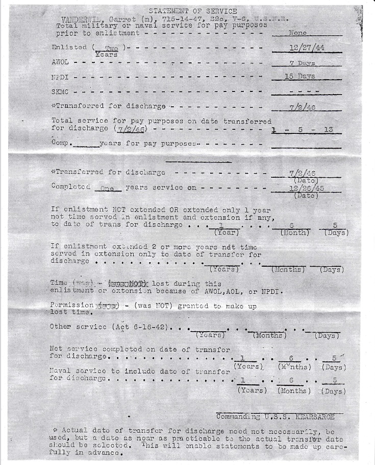 Garret Vanderwiel Military Records